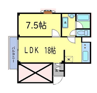 東京都文京区千石１丁目 賃貸マンション 1LDK