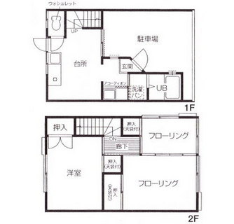 東京都豊島区高田１丁目 賃貸アパート 3DK