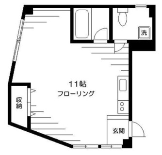 東京都豊島区南大塚３丁目 賃貸マンション 1R