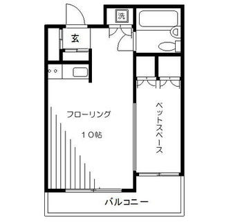 東京都文京区春日２丁目 賃貸マンション 1R