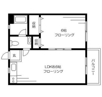 東京都文京区千石２丁目 賃貸マンション 1LDK