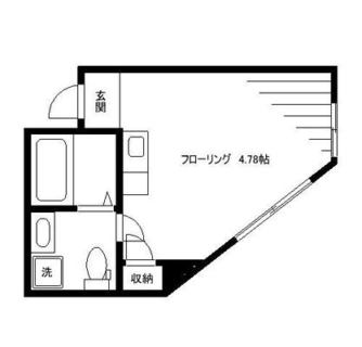 東京都豊島区巣鴨１丁目 賃貸マンション 1R