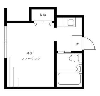 東京都文京区千石３丁目 賃貸マンション 1R