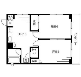 東京都文京区千石４丁目 賃貸マンション 2DK