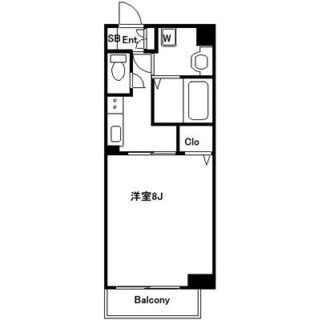 東京都文京区千石４丁目 賃貸マンション 1K