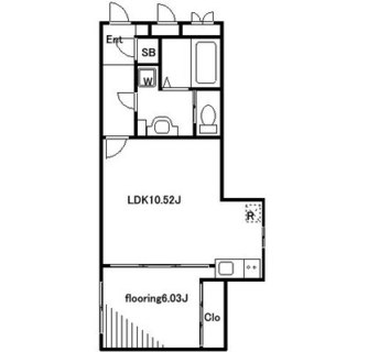 東京都文京区大塚４丁目 賃貸マンション 1LDK